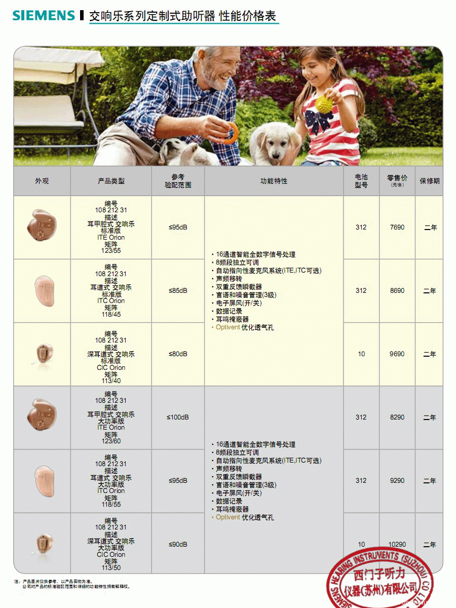 西门子助听器交响乐定制式系列价格表
