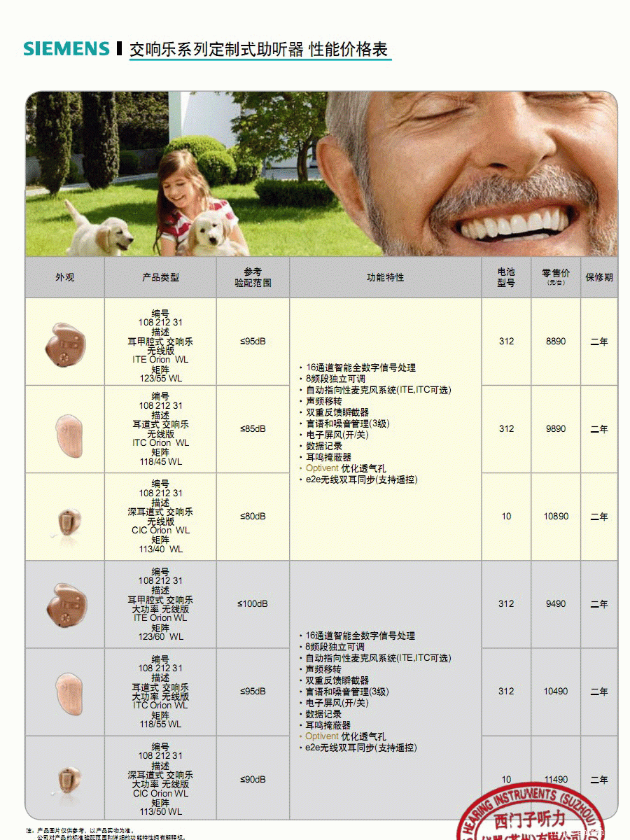 西门子助听器交响乐系列耳内式助听器价格表