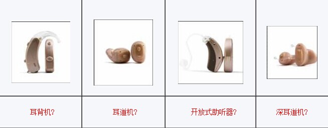 助听器种类,助听器的分类