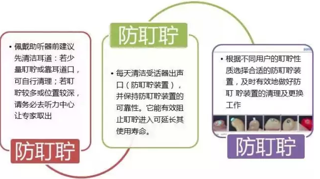 助听器保养要点:防耵聍 、防潮、防机器跌落